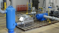 Пластинчато-роторные вакуумные насосы Ro-Flo 